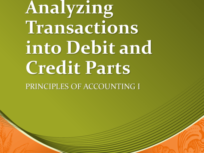 Problem 4 5 analyzing transactions into debit and credit parts