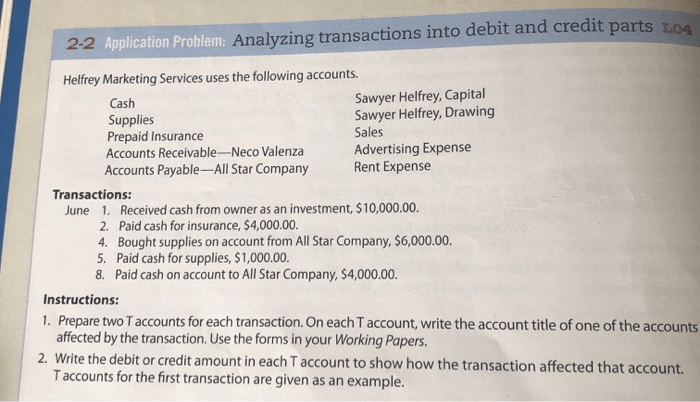 Debit credit analyzing parts into transactions withdrawal